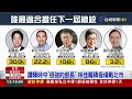 蔡其昌選台中怎緩和關係？ 林佳龍：當他後盾