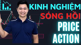 King Nghiệm xét SÓng Hồi để tìm kiếm điểm vào lệnh chính xác!