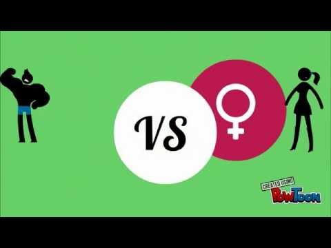 Gender discrimination at the workplace Gender discrimination at the workplace