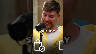 Mr Beast Reveals His Networth