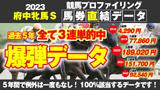 【府中牝馬Ｓ】これは凄い！このデータ通り買うだけで５年連続３連単的中！