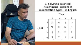 1 #AssignmentProblem - Balanced Minimization Type