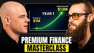2+ Hour Premium Financing Masterclass | Literally Everything You Need To Know