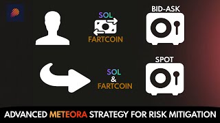 NEVER Get REKT in Double-Sided Meteora Pools Again: DLMM Strategy That Makes LP'ing 2X SAFER 🛡️