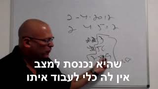 קורס נומרולוגיה קבלית מעשית - ניתוח דוגמא על הלוח