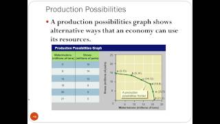 The Economizing Problem 2