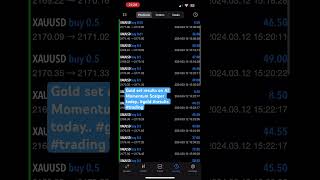 Trading Results today with our Gold set file - AI Momentum Scalper #trading #tradingbot