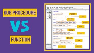 📌 Sub Procedure vs. Function in VBA Excel – Key Differences Explained! 🔍