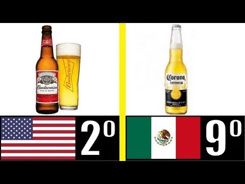 LAS 10 CERVEZAS MÁS VENDIDAS DEL MUNDO - YouTube