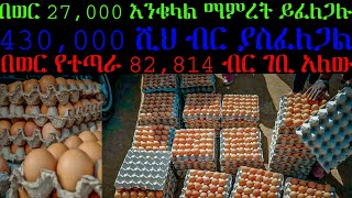 በወር የተጣራ 82,814 ሺህ ብር ገቢ የሚያስገኝ 1000 ዶሮዎች የሚያስፈልግ መነሻ ገንዘብ 430,000 ብር መነሻ