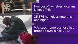 HUD reports 7.4% increase in veteran homelessness in 2023, despite decade-long downward trend