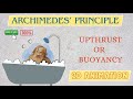 Upthrust : Archimedes Foundation || Ask To KNow