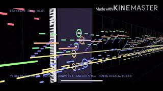 [MIDI]Scarlet Zoneを打ち込み