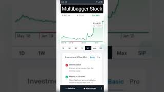 Multibagger Stock For Long Term Investment | NSE BSE #shorts #youtubeshorts #ytshorts