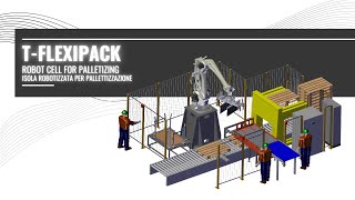 T-Flexipack - The robot cell for palletizing by Tera Automation