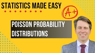 Introduction to Poisson Probability Distributions with Practice Problems- Statistics Made Easy