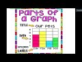 1st Grade Bar Graphs Days 21 25