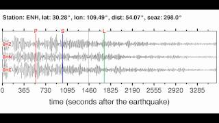 ENH Soundquake: 10/23/2011 11:32:40 GMT