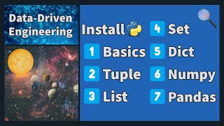Intro to Python for Data-Driven Engineering