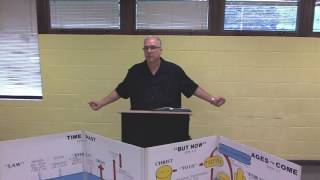 Chuck Wilcher - Reproof's Resolve