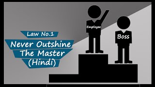 SERIES Of, 48 LAWS OF POWER / Law# 01/Never Outshine The Master, In HINDI