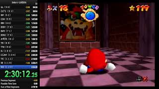 マリオ６４ 120 練習