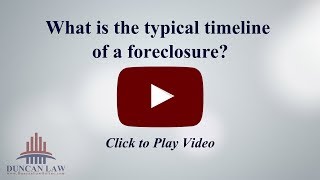 How long will it take to foreclose on my house? | Timeline of a Foreclosure