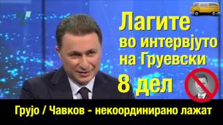 Грујо и Чавков некоординирано лажат! 8ма епизода од серијата #грујоЛАЖЕ