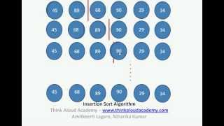 Insertion Sort Algorithm : Insertion Sort : Decrease and Conquer : Think Aloud Academy