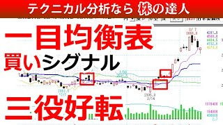 一目均衡表の買いシグナル！三役好転の意味と銘柄を見つける方法