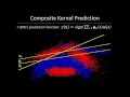 local deep kernel learning for efficient non linear svm prediction