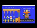 DOM Manipulation -- The Modern JavaScript Bootcamp