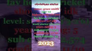 woah that 2023 one was way off MERRY CHRISTMAS