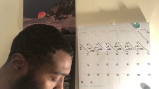 The New Moon/Sabbath Days (How To Properly Count Them)