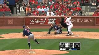 2012/06/10 Recap: CLE 4, STL 1