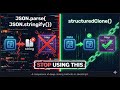 Why JSON.parse(JSON.stringify()) Is Broken in Modern JavaScript