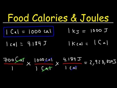 How many grams are in a Joule?