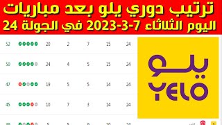 ترتيب دوري يلو بعد مباريات اليوم الثلاثاء 7-3-2023 في الجولة 24⚽️ فوز الاهلي على نجران