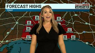Highs staying above average