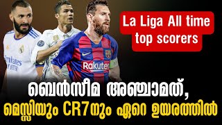 ബെൻസീമ അഞ്ചാമത്, മെസ്സിയും CR7നും ഏറെ ഉയരത്തിൽ | La Liga