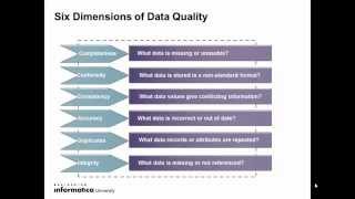 MDM Version 10, DataQuality with MDM Module 4/4