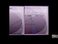 HG7.3.1 Altitude to the Hypotenuse Thm 7.5