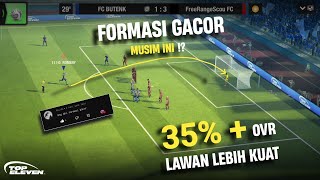 Gacor Formation | Top Eleven 2025