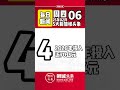 ​狮城头条：周四02月06日新加坡五大新闻 狮城头条 新加坡 sgheadline 新加坡新闻 新加坡热点