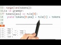 Expanding Exp Solution - Programming Languages
