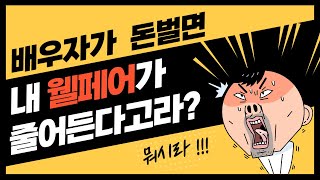 배우자의 소득이 있을 때 나의 웰페어 계산법을 알기 쉽게 설명해 드립니다.