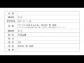 降誕節第9主日礼拝　説教《キリストは命を与える》　2025年2月23日（日）