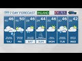 NEWS CENTER Maine Weather Video Forecast