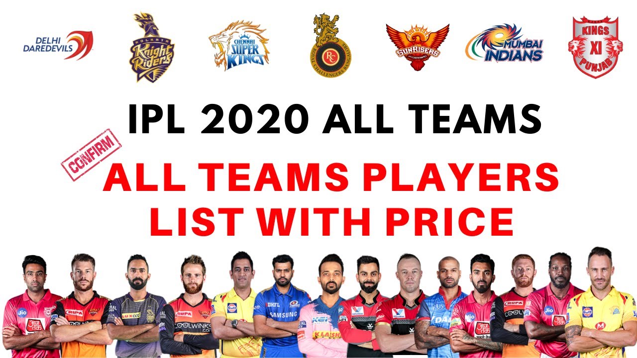 Indian Premier League 2020 All Teams Full Squad With Price | IPL 2020 ...