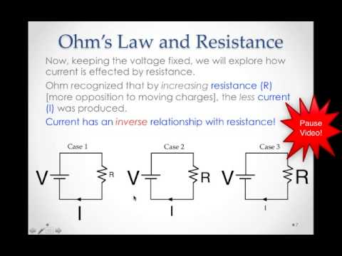 Ohm's Law And Simple Circuits.mp4 - YouTube